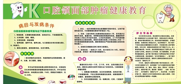 口腔展板圖片
