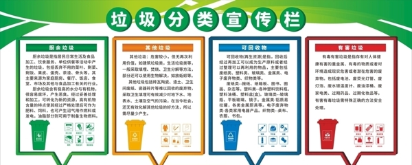 垃圾分類