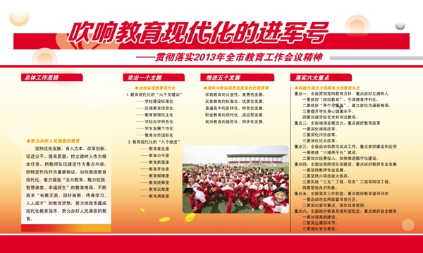 教育現(xiàn)代化展板圖片