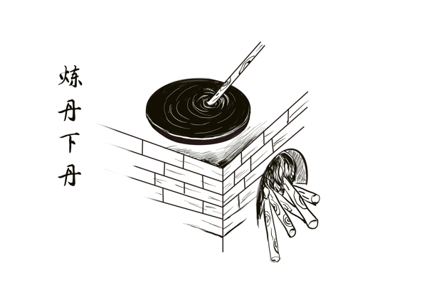 膏藥制作工藝