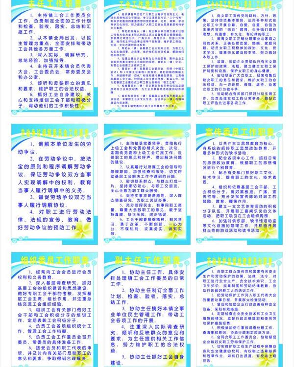 上墻制度圖片