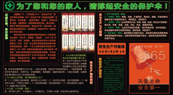 安全生產(chǎn)板報