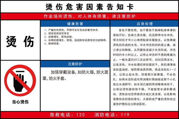 燙傷告知書(shū)