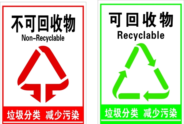 垃圾分類