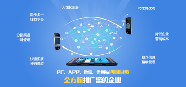 微網(wǎng)站banner