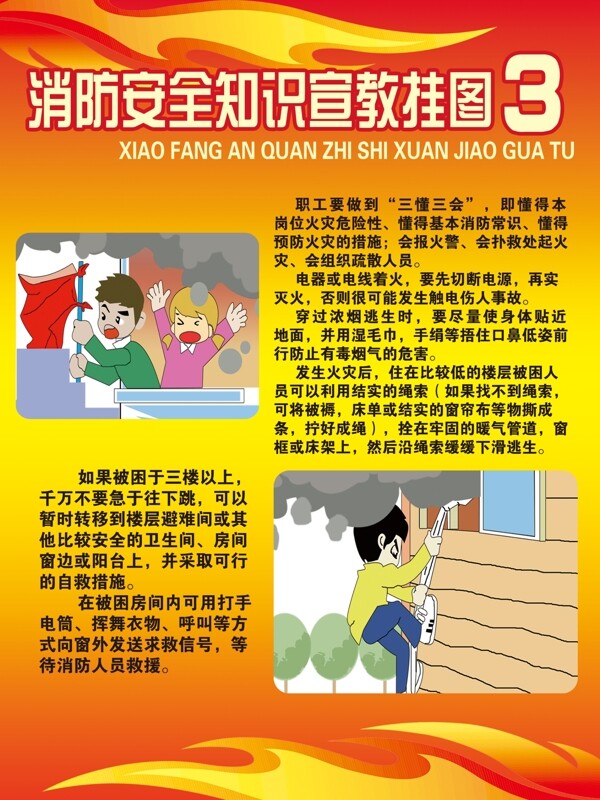 消防安全知識(shí)