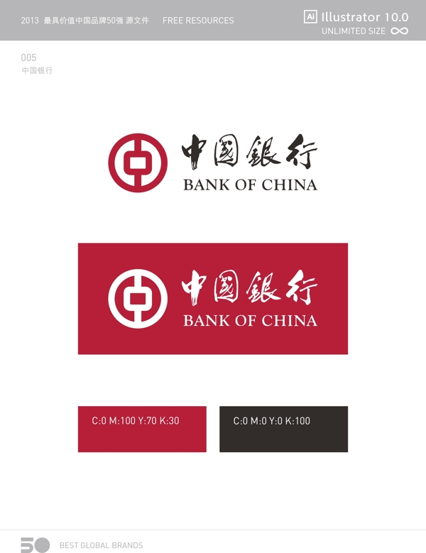 中國(guó)銀行標(biāo)志