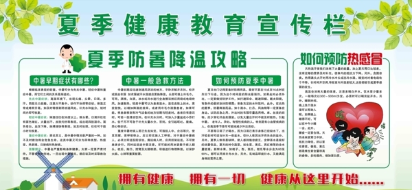 健康教育宣傳欄