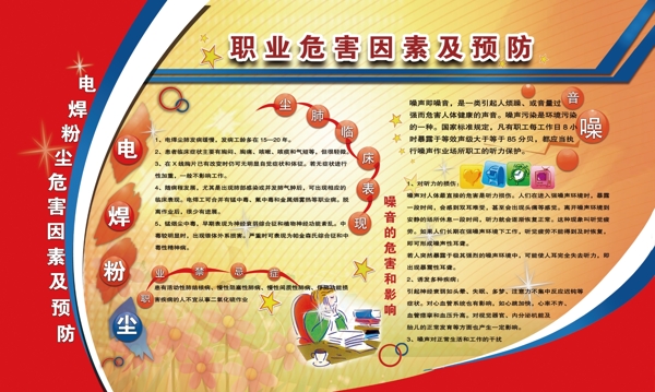 職業(yè)病展板圖片
