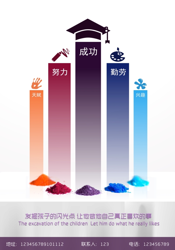 兒童海報(bào)