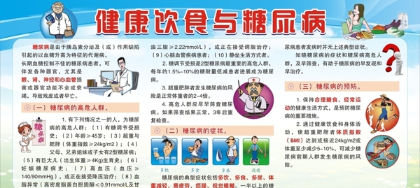 糖尿病饮食与糖尿病宣传栏图片