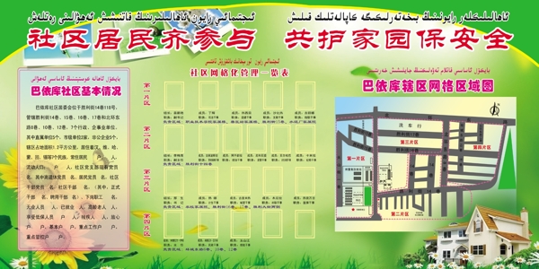 巴依庫社區(qū)展板圖片