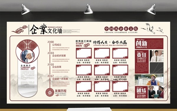 企業(yè)文化墻