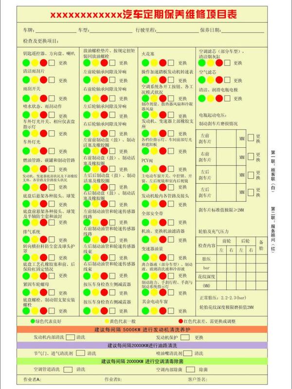 汽車維修項目表圖片