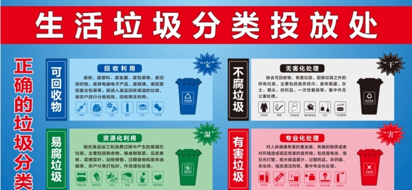 垃圾分類