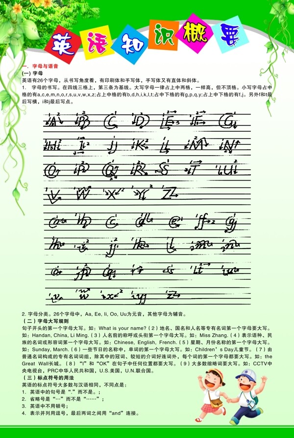英語知識概要圖片