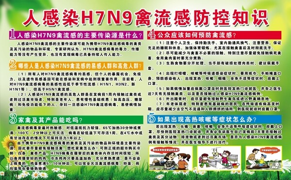 人感染H7N9禽流感防控知识