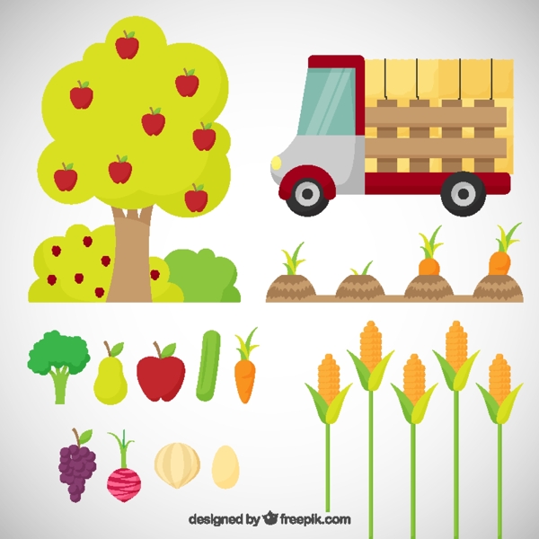 农产品及要素