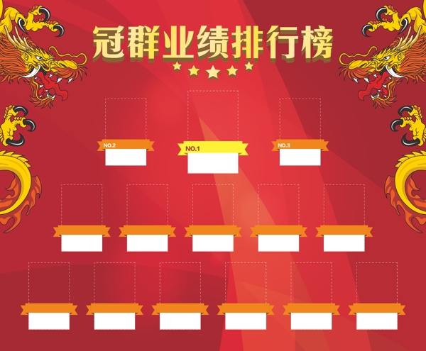 業(yè)績榜設(shè)計(jì)