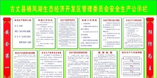 安全生產(chǎn)公示欄制度展板圖片