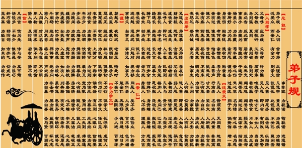 規(guī)