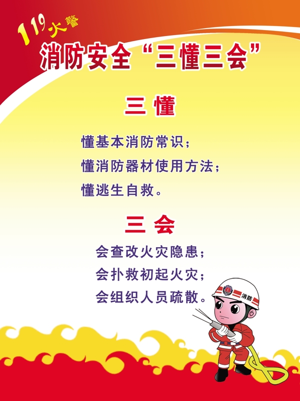 消防安全