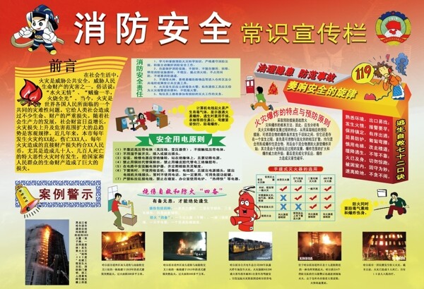 消防安全展板圖片