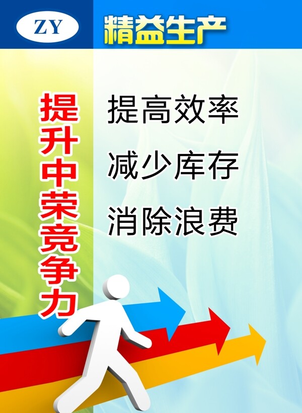 精益生產(chǎn)文化系列