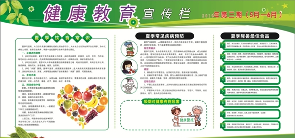 健康教育宣傳欄