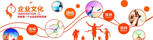 企業(yè)文化墻