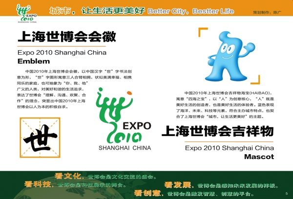 2010年上海世博会宣传展板