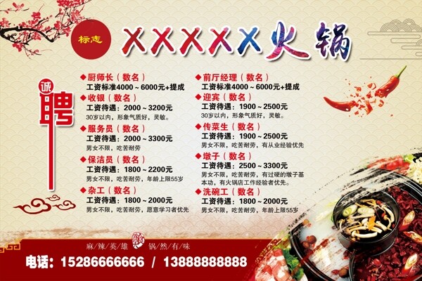 火鍋店招聘