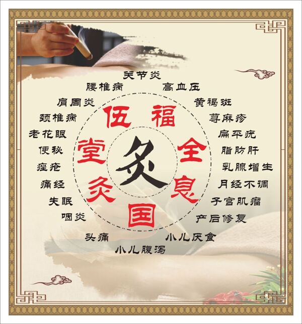 中國風艾灸燈片設計
