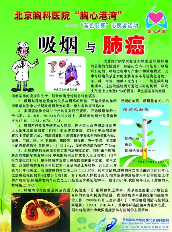 吸煙與肺癌圖片