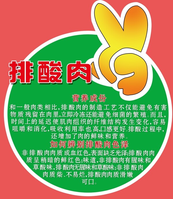 肉排酸肉圖片