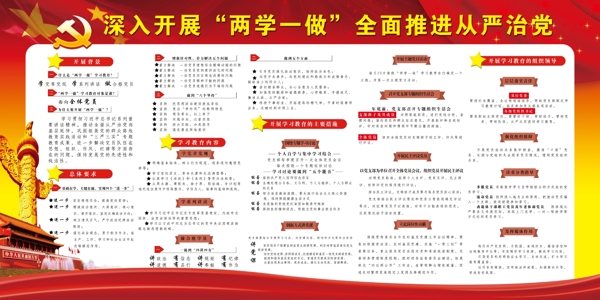 两学一做展板设计