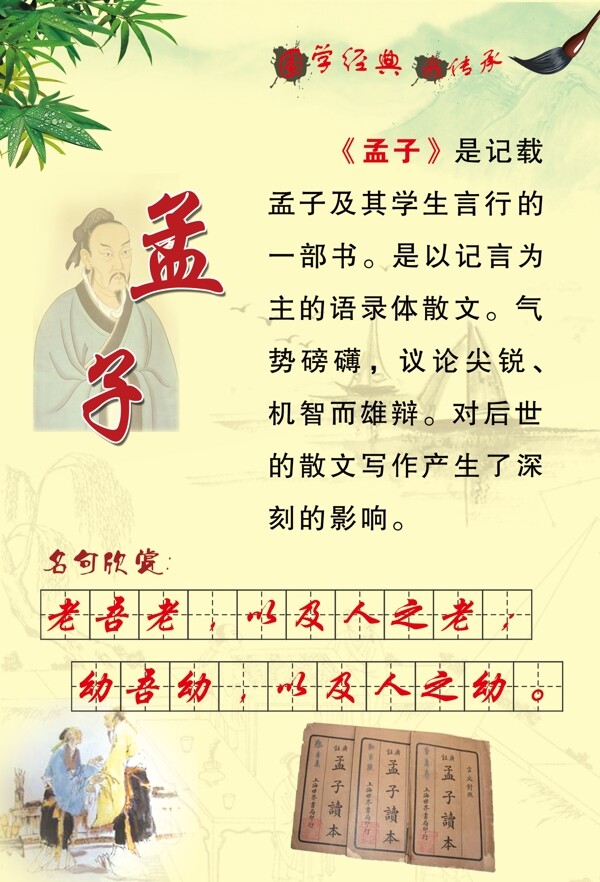 孟子文化展板圖片