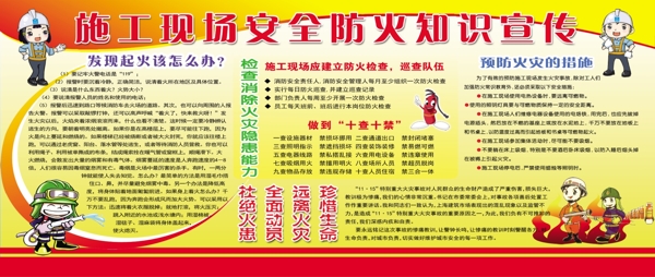 防火知識宣傳欄圖片