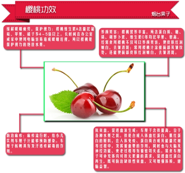 櫻桃