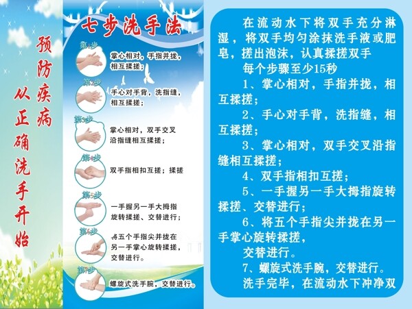 七步洗手法