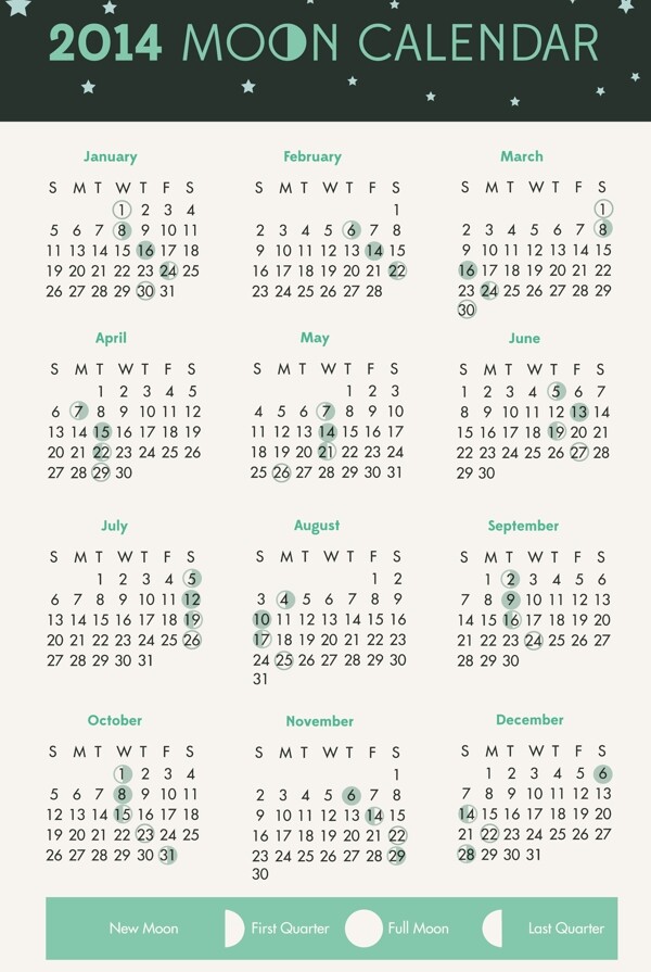 2014月亮相位日历