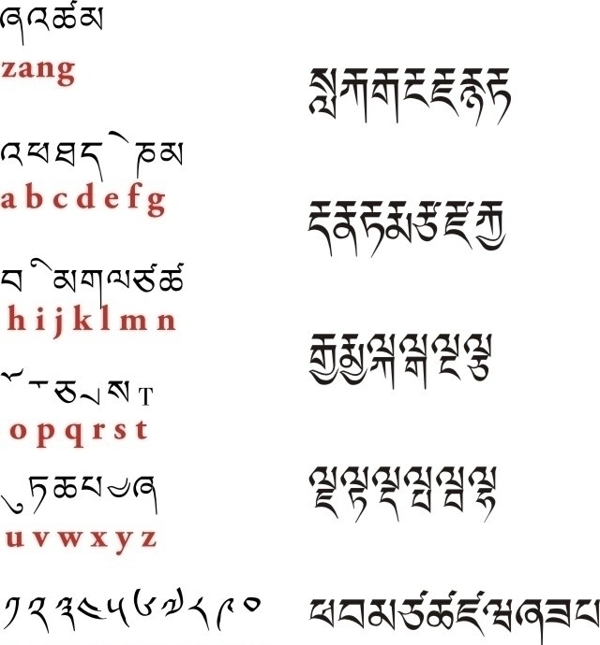 藏文数字拼音藏体字