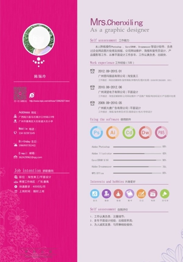 個(gè)人簡(jiǎn)歷