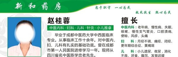 醫(yī)生簡介
