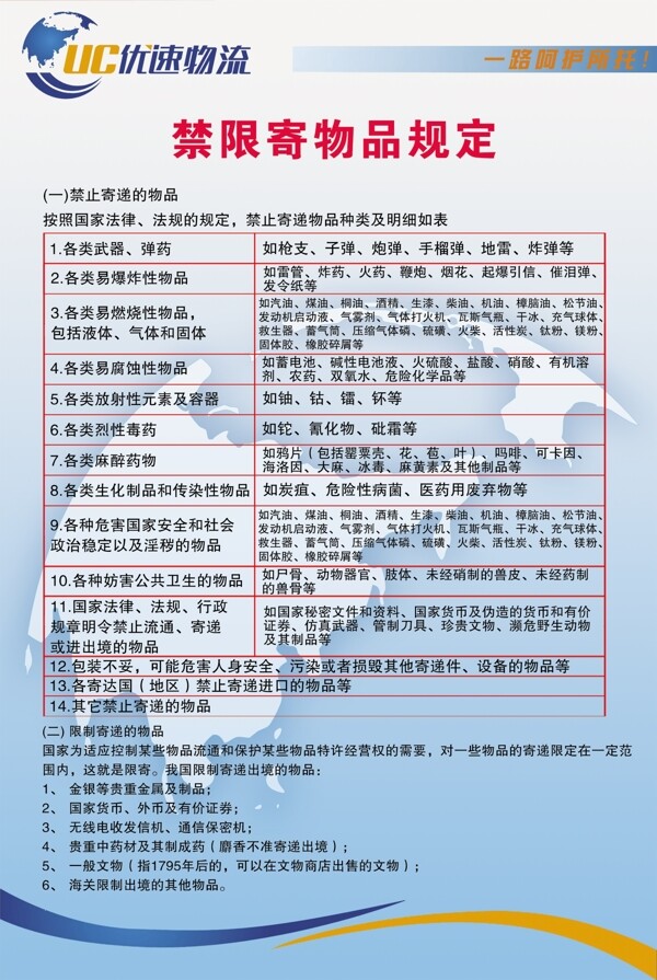 优速物流制度牌图片