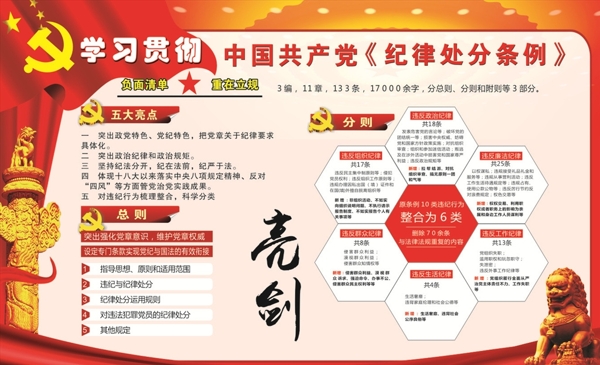 學(xué)習(xí)紀(jì)律處分條例