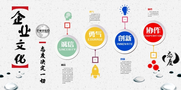 企業(yè)文化墻