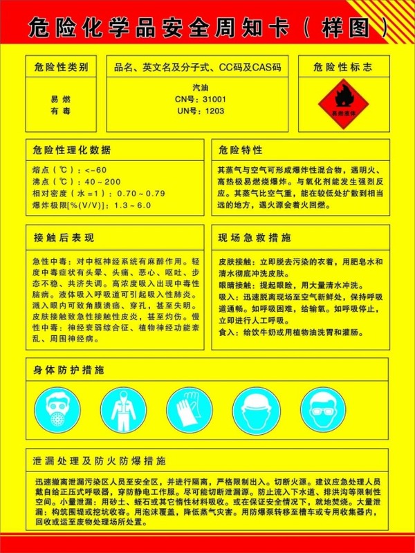 危险化学物品安全警示牌