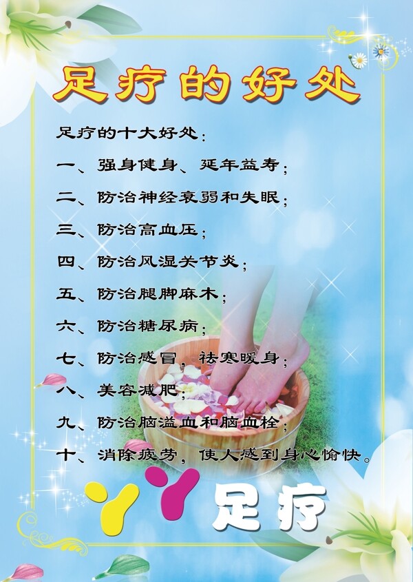 足療展板圖片