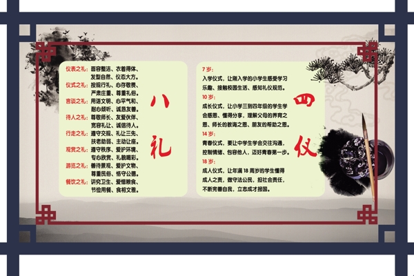 八禮四儀